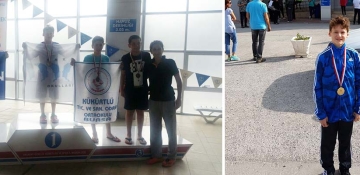 Türkiye Şampiyonu