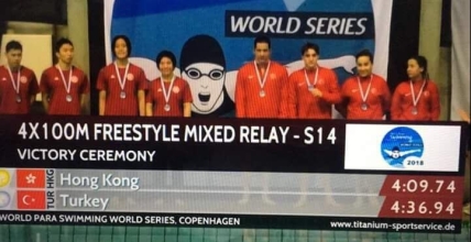 Copenhagen 2018 World Para Swimming World Series