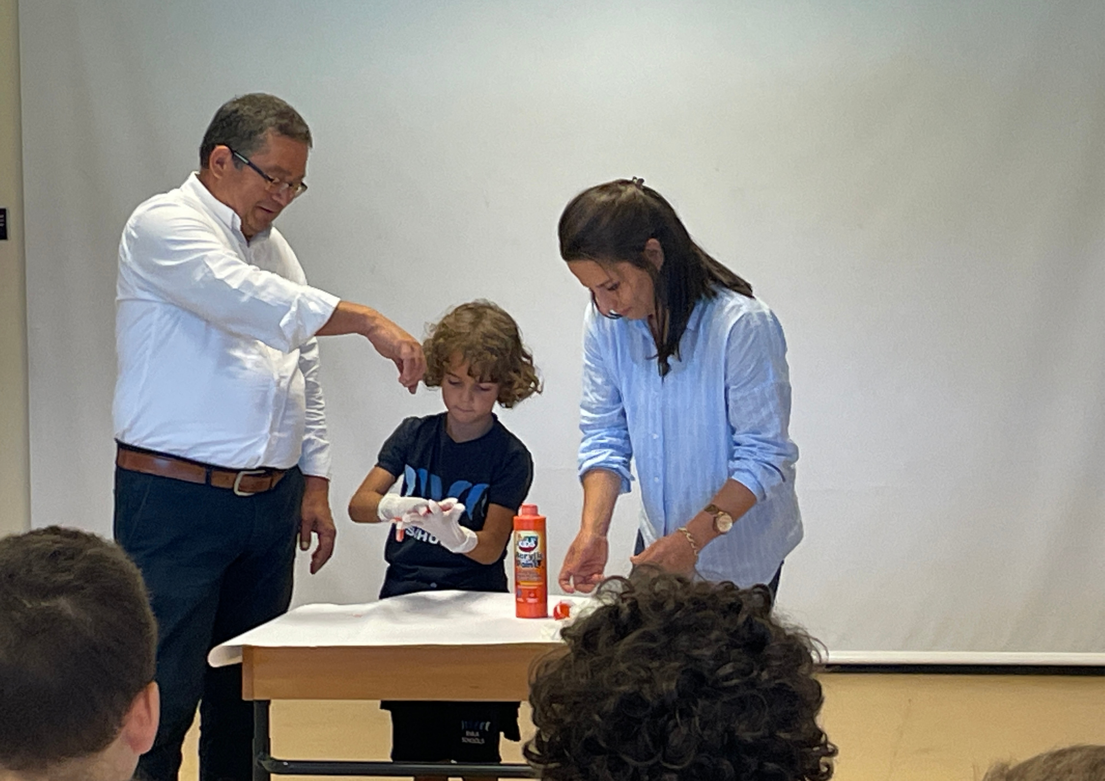 2.Sınıflar Sorgulama Ünitesi