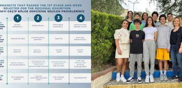 THE PRELIMINARY EVALUATION RESULTS FOR THE 18TH “SECONDARY SCHOOL STUDENTS RESEARCH PROJECTS COMPETITION” HAVE BEEN ANNOUNCED