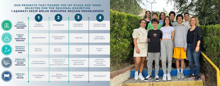 THE PRELIMINARY EVALUATION RESULTS FOR THE 18TH “SECONDARY SCHOOL STUDENTS RESEARCH PROJECTS COMPETITION” HAVE BEEN ANNOUNCED THE PRELIMINARY EVALUATION RESULTS FOR THE 18TH “SECONDARY SCHOOL STUDENTS RESEARCH PROJECTS COMPETITION” HAVE BEEN ANNOUNCED