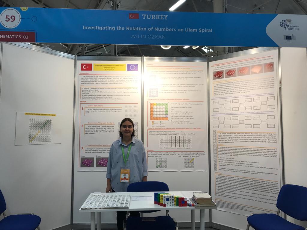 30th European Union Young Scientist Competition