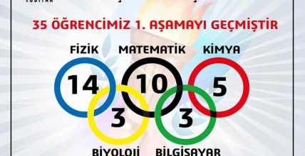 EFSANE BAŞARILARA DEVAMMMMM