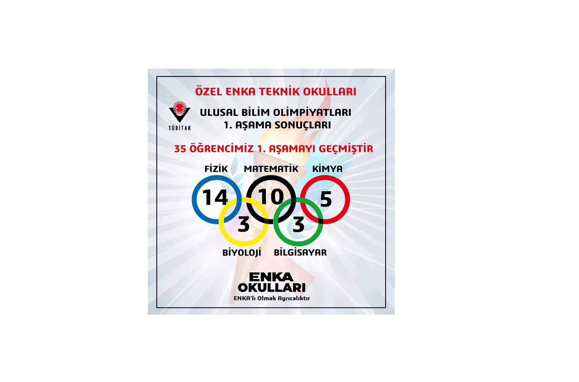 WE CONTINUE OUR LEGENDARY SUCCESSES