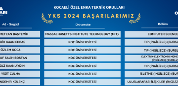 Gurur Tablomuz